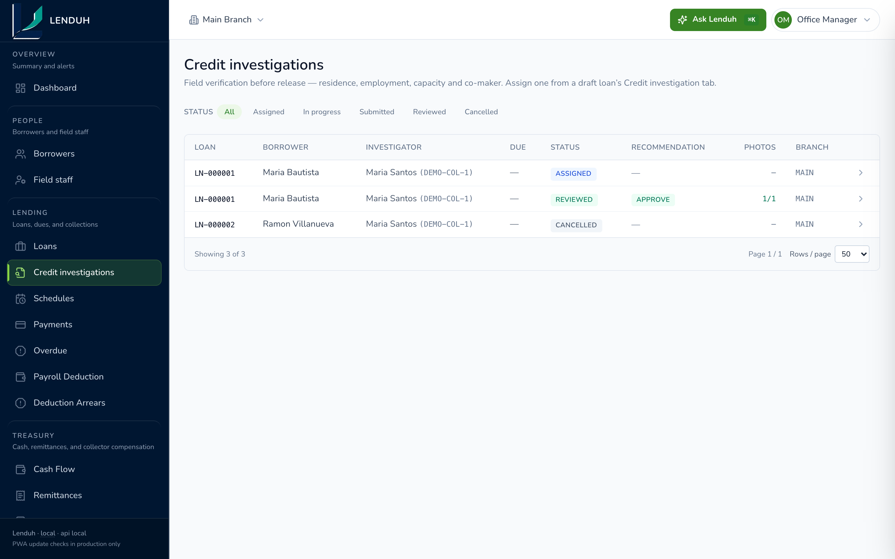 Credit investigations queue